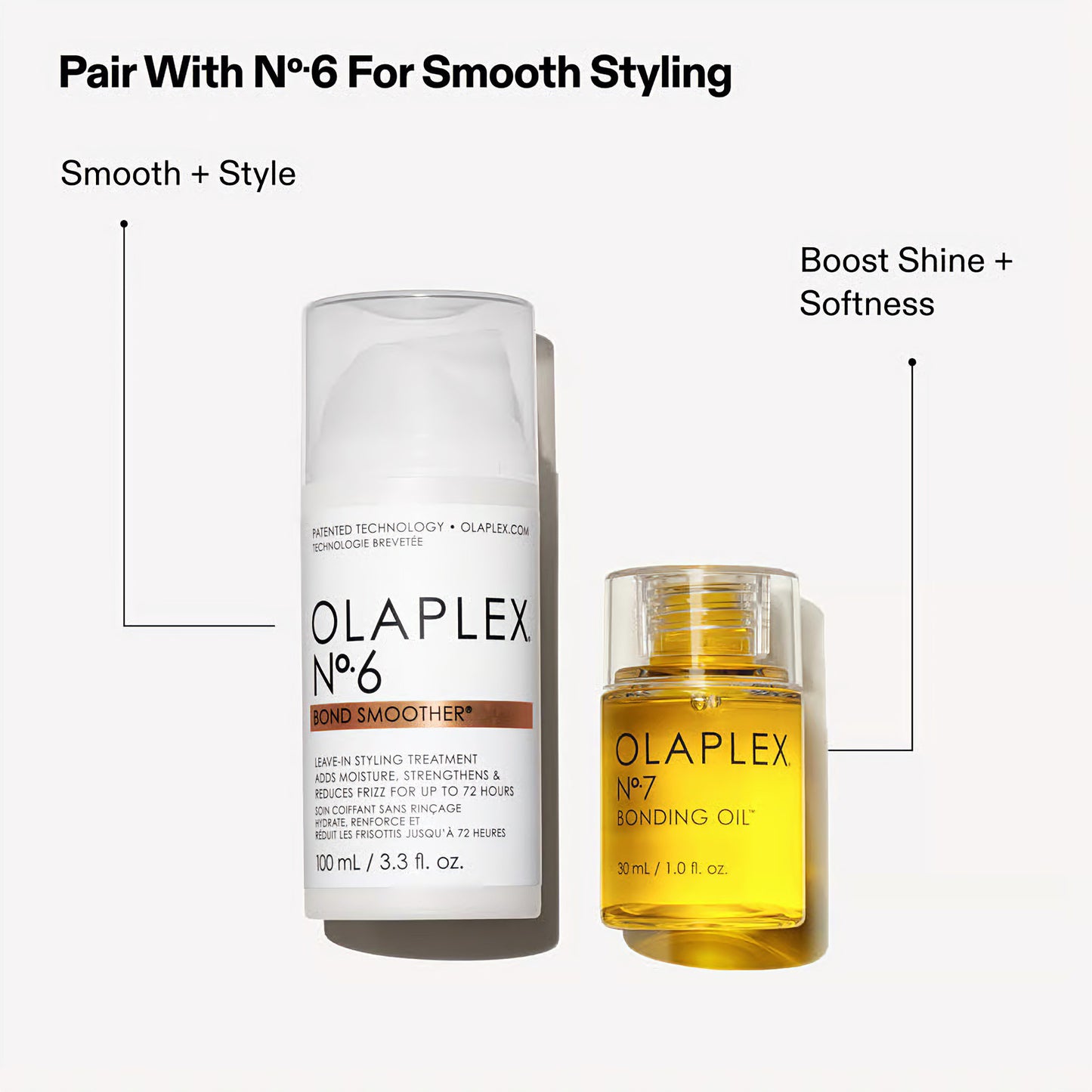 Olaplex No.7 Bonding Olja 30 ml