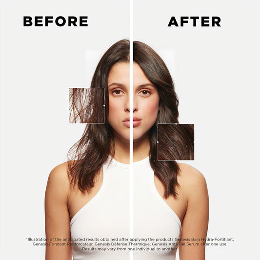 Kerastase Genesis Anti-Håravfall Stärkande Serum 90ml