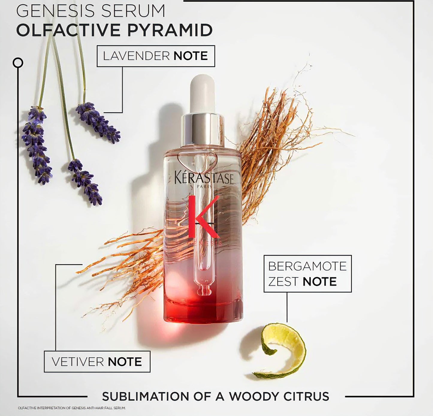 Kerastase Genesis Anti-Håravfall Stärkande Serum 90ml