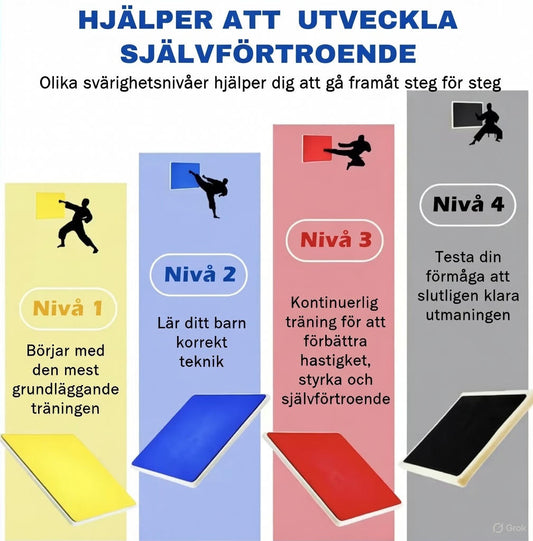 Återbrytbara Taekwondo Brytbrädor – 4 Pack Träningsbrädor