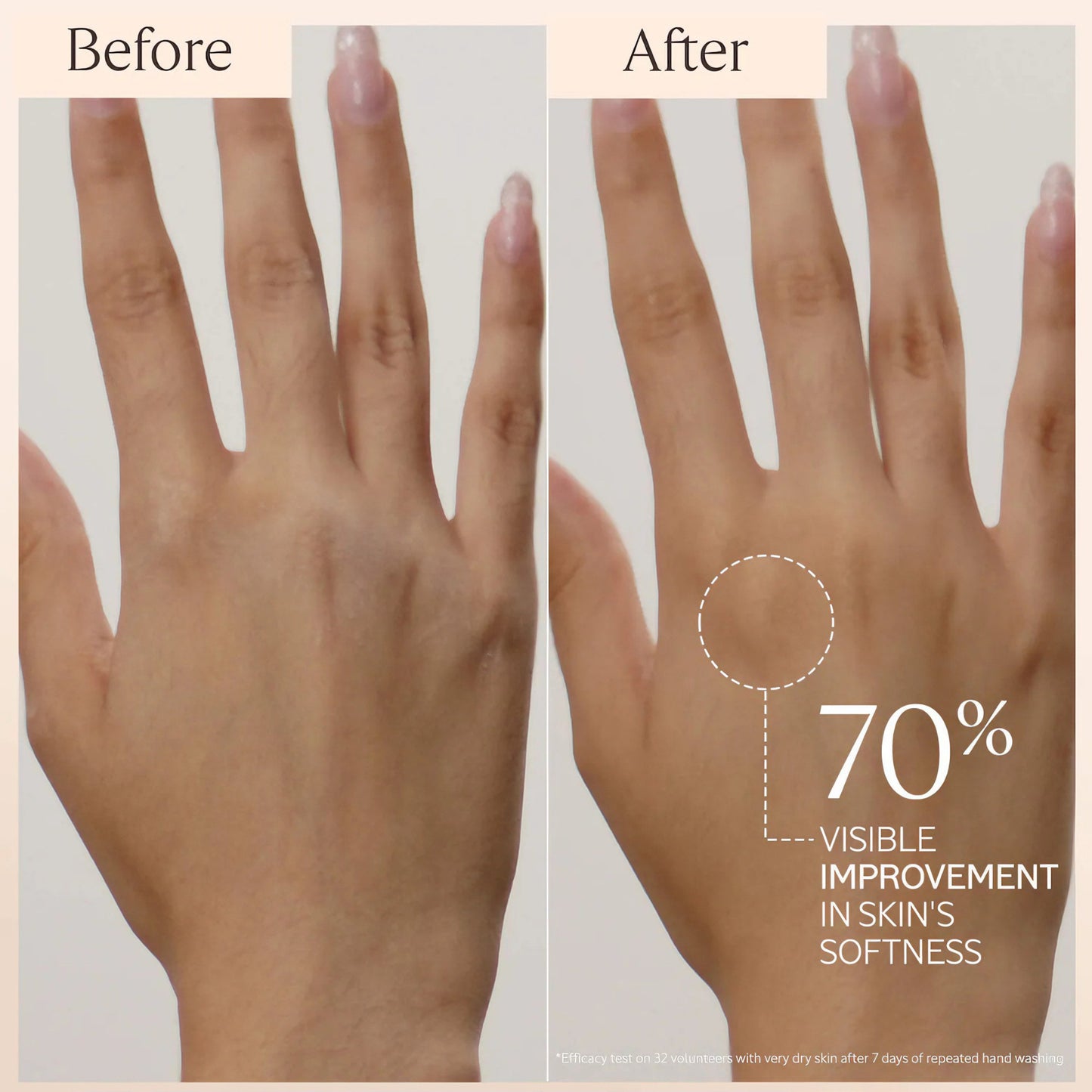 L'Occitane Shea Butter Hand Cream 150ml