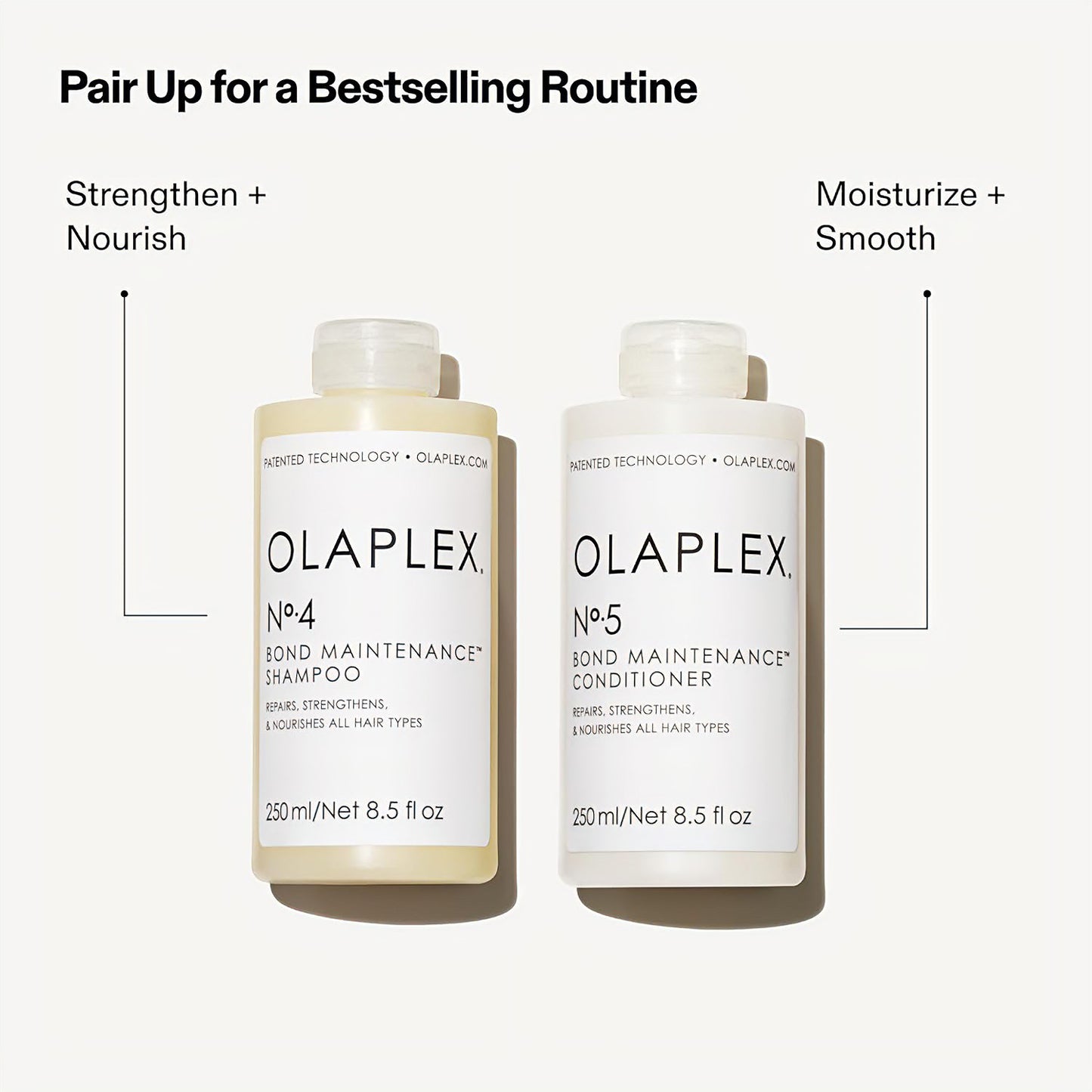 Olaplex No5 Bond  Maintenance Conditioner  250ml